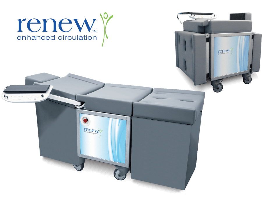 Renew™ EECP